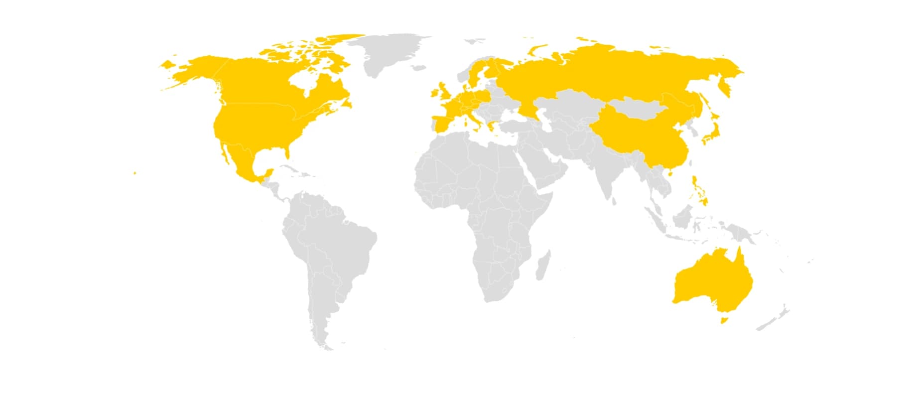 Global Export Coverage